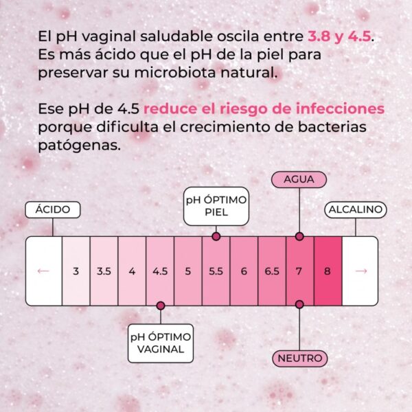 GEL ÍNTIMO COTTON CALM - Imagen 5